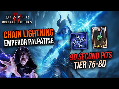 Chain Lightning Azurewrath Build Guide | SPEEDFARM | Season 9 | Diablo 4