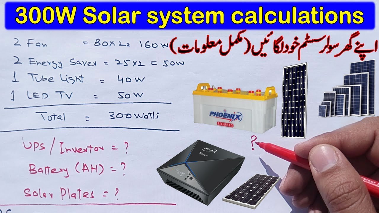 300 Watt Solar System for Home: Load Calculations Explained