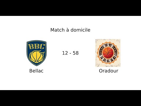 Bellac / Oradour (1) - U18 F - 09/01/2022