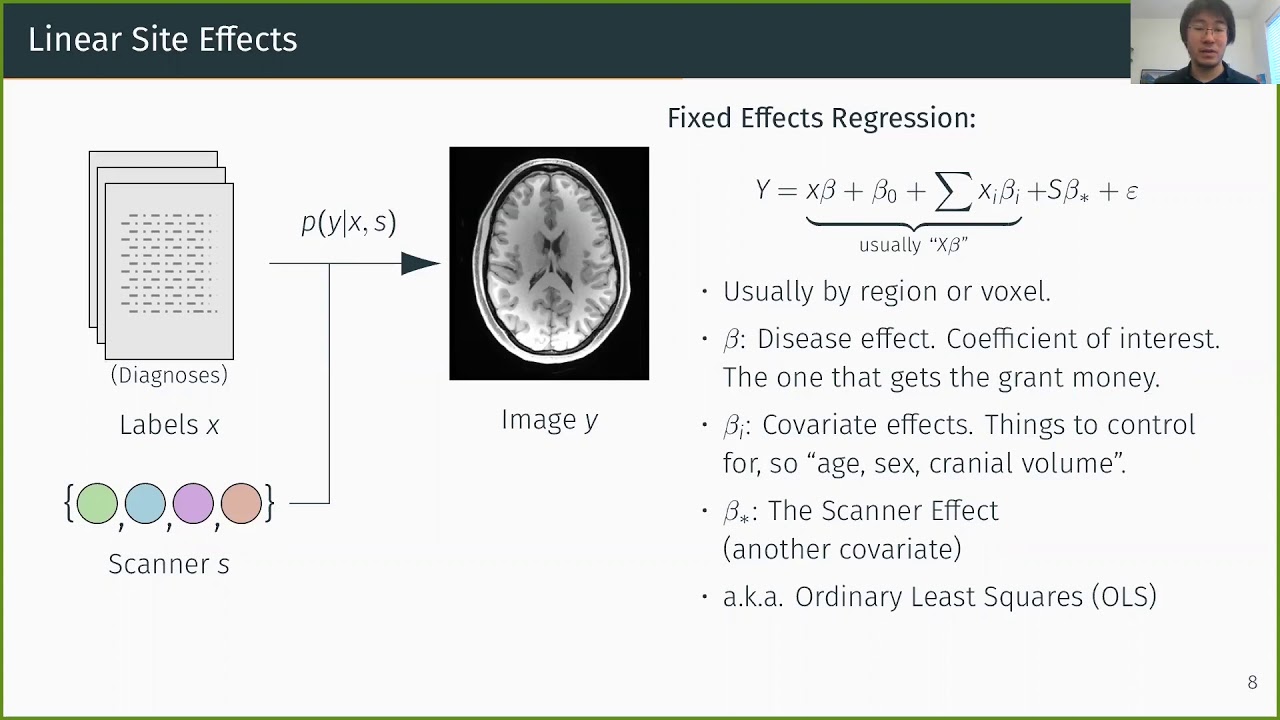 Data harmonization Part 1