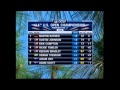 2014 U.S Open Final Round - YouTube