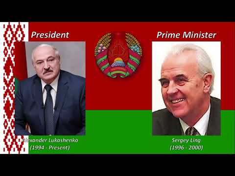 National Anthem of Belarus - Мы, беларусы (My Belarusy)