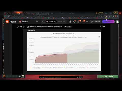 TI11 prizepool on track to be the Lowest since TI4 if Valve doesn't release any BP content soon