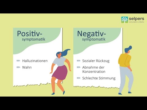 Schizophrenia | Symptoms & Hallucinations (Expert Explains)