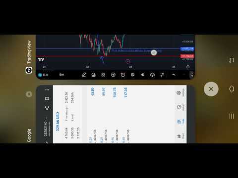 Close positions 22/0525 dow30#