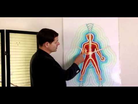 Give and Take Energy Consciously