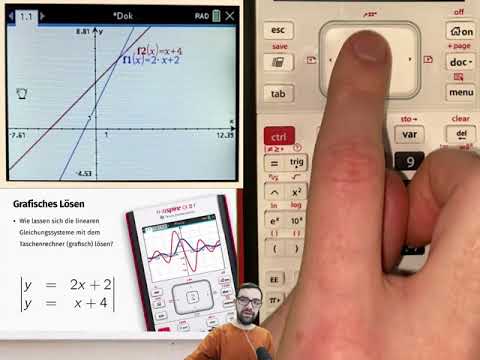 Grafisches Lösen eines linearen Gleichungssystems mit dem TI-nspire