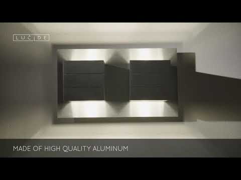 Превью видео