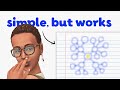You Re Never Going To Stop Playing The Sims After This