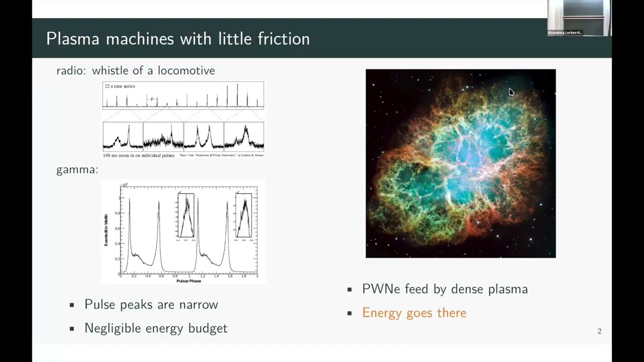 The Beating Heart of a Pulsar: Pair Plasma Creation in the Polar Caps