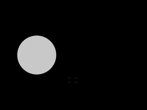 HDR PQ Test Pattern for Measuring Phone EOTF Tracking (10% window)