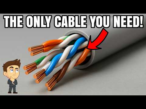 TOP Home Networking Cable for 2025! Cat6 Ethernet is all you need!
