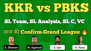 kkr vs pbks dream team prediction | kolkata vs punjab dream team| dream today match prediction