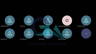 Medical Coding Fundamentals