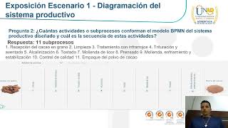 Anexo 2   Plantilla de Microsoft powerpoint de la exposición MOD Isaias Serpa