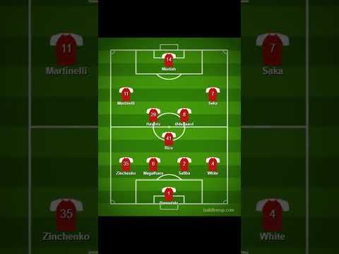 Arsenal 23/24 Lineup