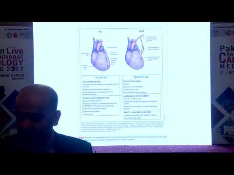 CABG vs PCI in multivessel CAD : ACC 2022 guide lines update - Asaad Khan