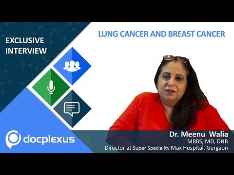 Insights into lung cancer