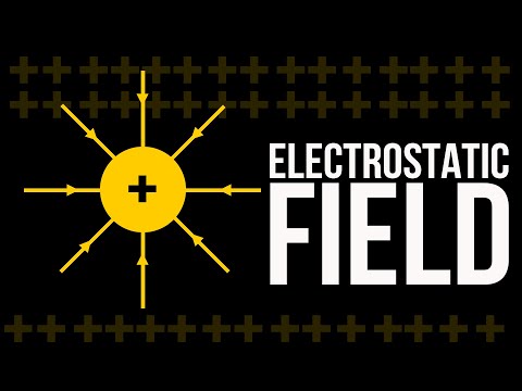 Electrostatic | Induction | Conduction | Electric lines of force | Electric force | JAMB | WAEC