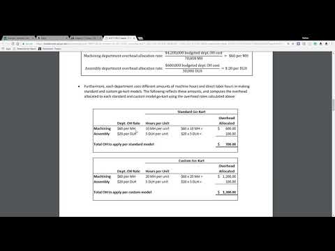 Acct 2302 Chapter 17 Activity Based Costing