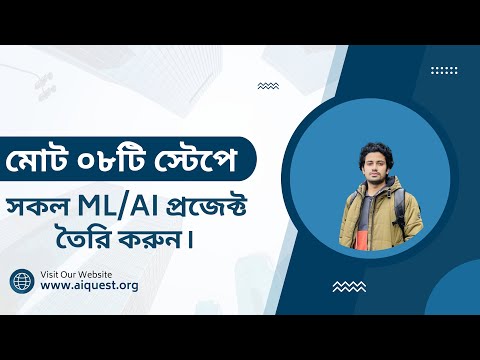 How to Complete Machine Learning Playlist Complete Bangla Course Artificial Intelligence