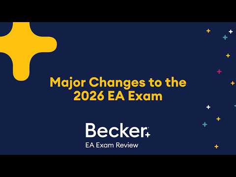 Becker Score Release Dates