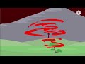 The Universe Hero S Vs The Wrathful Villains Zad Arrives In DB Universe Clip Low Quality