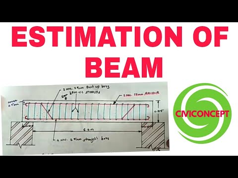 Estimation Building Estimation and Costing Estimation and Costing cost estimation 2024