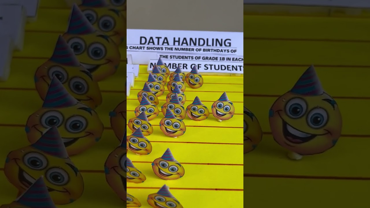 3D Maths Project -Data Handling.!