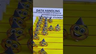 3D Maths Project -Data Handling.!