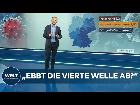 CORONA-KRISE: Deuten die sinkenden Inzidenz-Zahlen auf eine Trendwende hin? | WELT-THEMA
