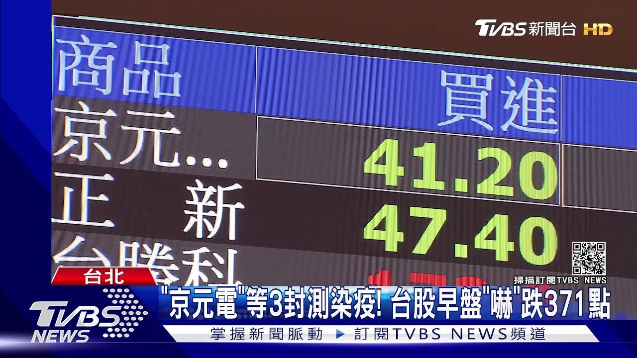 「京元電」等3封測染疫！　台股早盤「嚇」跌371點