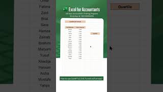 How to use QUARTILE.EXC Function/Formula in Excel?