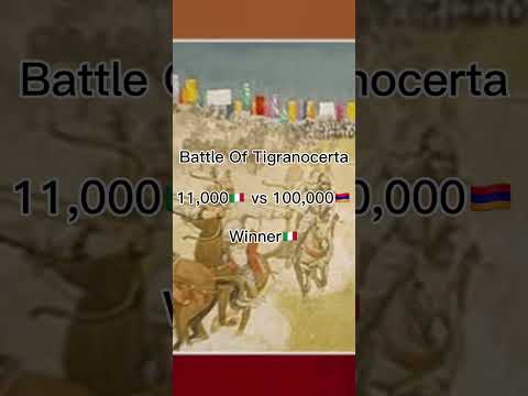 Battles with insane winners part 17 #shorts #military #battle