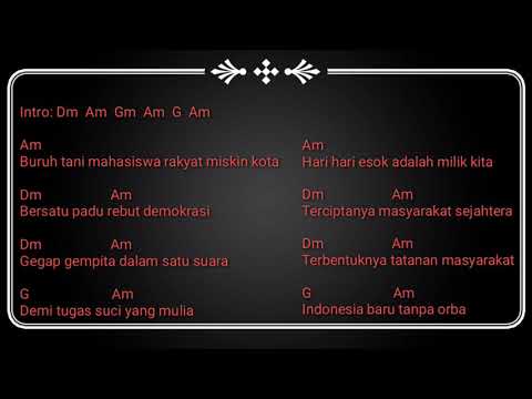 Buruh Tani - Marjinal