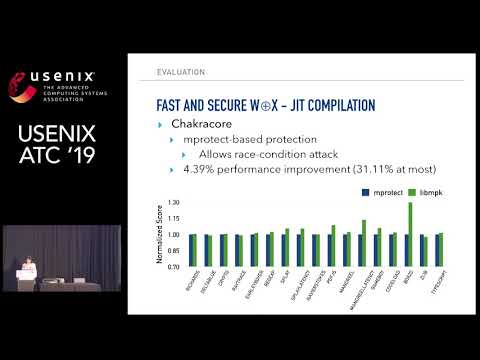 USENIX ATC '19 - libmpk: Software Abstraction for Intel Memory Protection Keys (Intel MPK)