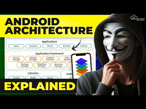 Ethical Hacking Full Course for Beginners in 5 Hours Part 1  2025 Edition