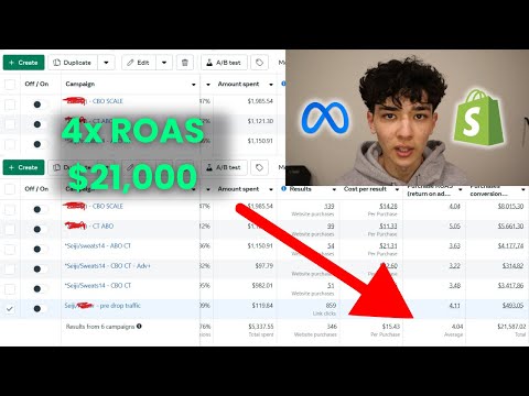 EXACTLY How to Run Meta Ads for Clothing Brands with a LOW Budget...