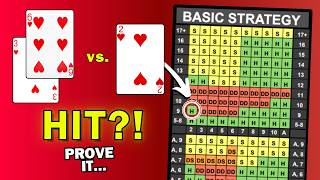 Basic Strategy Test: 9 vs Dealer 2 — Full Breakdown & Transcript