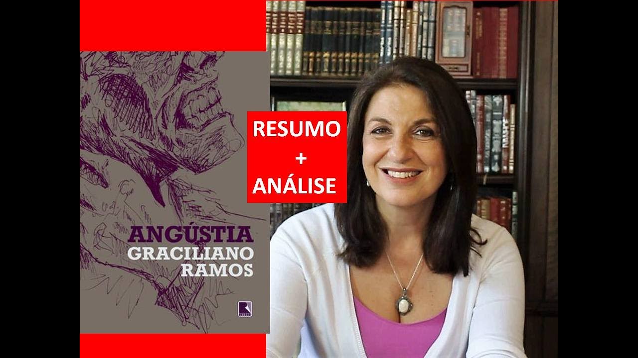 ANGÚSTIA - FUVEST Profa. Dra Miriam Bevilacqua