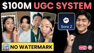 This Sora 2 System Makes UGC Videos without Watermark (Free n8n Blueprint)