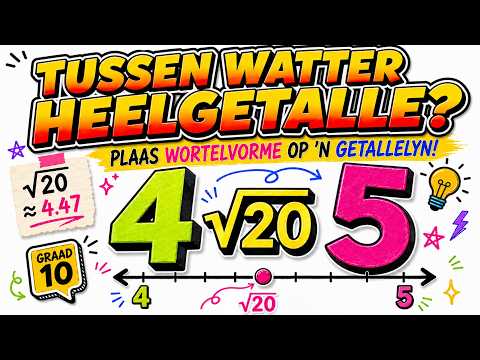 Wortelvorme op 'n Getallelyn | Tussen watter heelgetalle | Graad 10 KABV Wiskunde