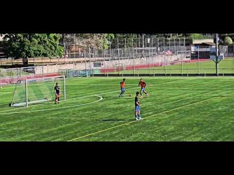 Video küçük resmi