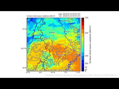 TerrSysMP monitoring run 2018-04-14 - surface short-wave radiation - NRW (24h)