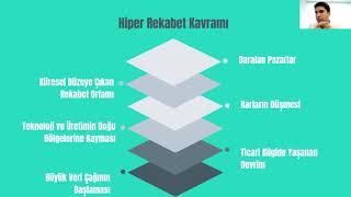 ESO İHRACAT AKADEMİSİ: Dış Ticaret İstihbaratına Giriş ve İstihbarat Yöntemleri