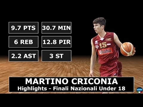 Martino Criconia - Highlights - Finali Nazionali U18 Eccellenza 2016