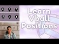 What Are The Different Volleyball Positions