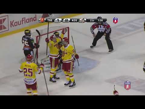 9. kolo Dukla Trenčín - HC Košice HIGHLIGHTS