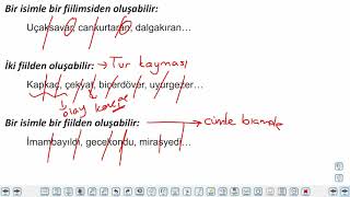 Eğitim Vadisi 9.Sınıf TDE 6.Föy İsimler Konu Anlatım Videoları