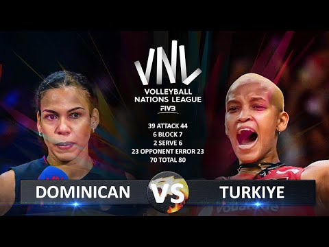 Dominican Republic vs Turkiye | Women's VNL 2025